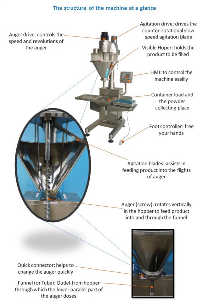 cup sealing machine automatic